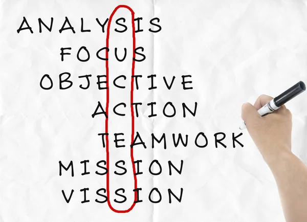 başarı kavramı yazma