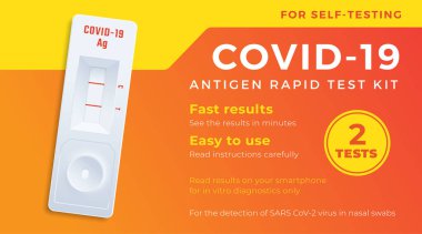COVID-19 Antijen Hızlı Kendini Test Şablonu. Tıbbi Corona Virüs Burun Silici Teşhis Kiti Vektör Arkaplan Tasarımı Modeli. Gerçekçi Aygıt İllüstrasyonlu Modern Tipografi Sancağı İzole Edildi