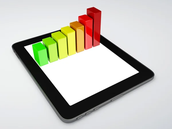 Tablet pc and business graph on the screen — Stock Photo, Image