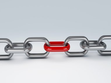 ekip çalışması zincir 3d