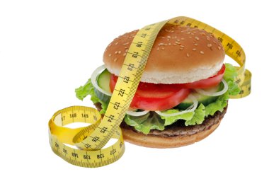 hamburger ölçme bant ile