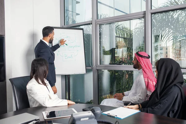 Stratejik pazarlama planı için ofiste çok ırklı iş adamları toplanıyor. Ofis çalışanları, girişimciler ve çok uluslu bir şirkette çalışan şirket çalışanları.