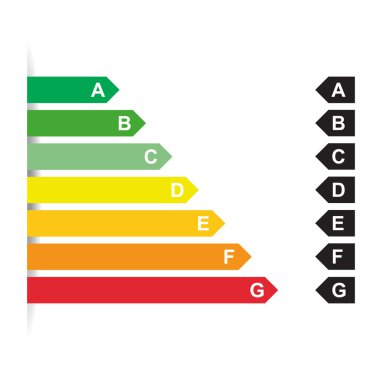 enerji verimliliği oranı