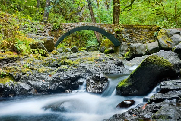 Strömmar — Stockfoto