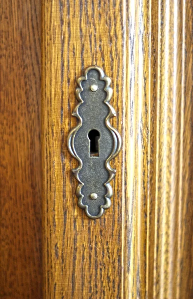 boş lock key olmadan