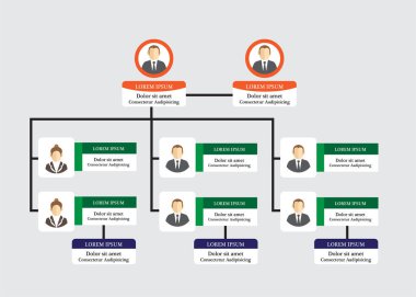 Halkın Simgesi ve Soyut Çizgisi, İş Yapısı, Çalışanların Hiyerarşisi, Org Vektör İllüstrasyonu ile Örgüt Çizelgesi Bilgileri.