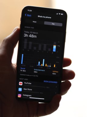 Assam, Hindistan - 30 Mart 2021: Telefon ekranı görüntüsü üzerindeki Ekran Zamanı grafiği.