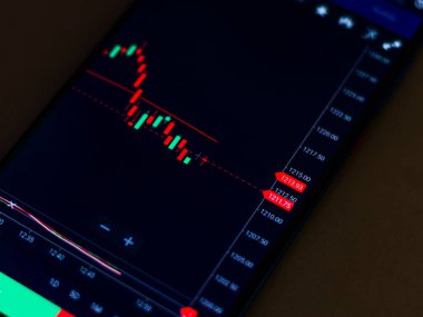 Borsa transferi ve güvenlik değişimine yatırım grafiği.