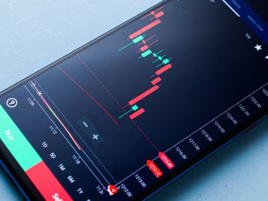 Borsa transferi ve güvenlik değişimine yatırım grafiği.