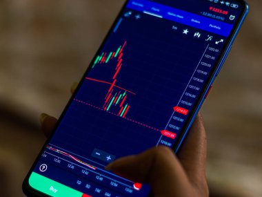 Borsa transferi ve güvenlik değişimine yatırım grafiği.