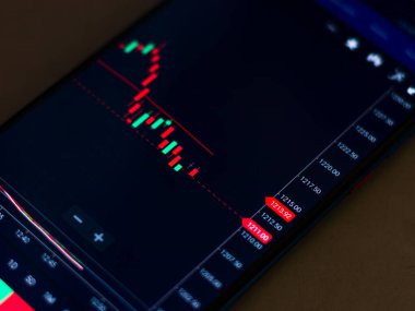 Borsa transferi ve güvenlik değişimine yatırım grafiği.