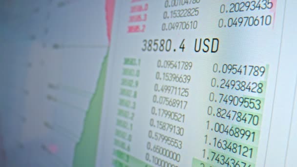 Financial Data Stock Market Videowall Financial Data — Vídeo de Stock