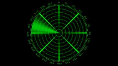 Radar animasyon