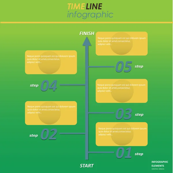 zaman çizgisi yeşil