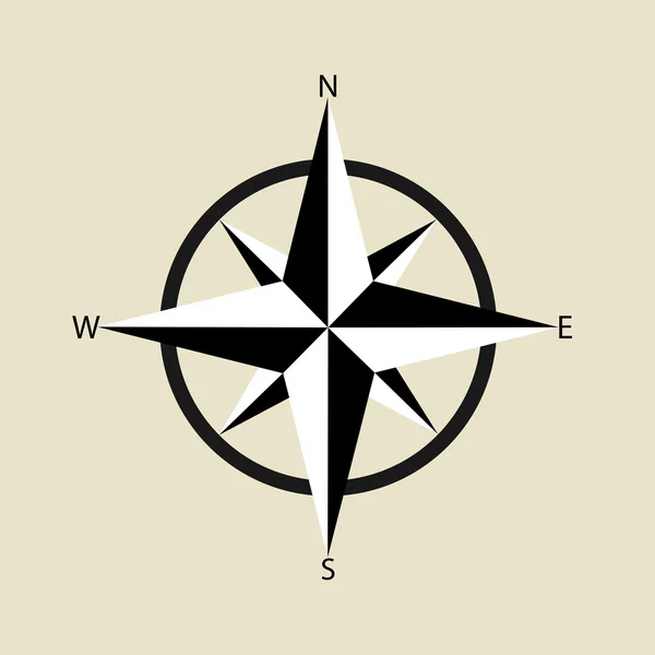 pusula
