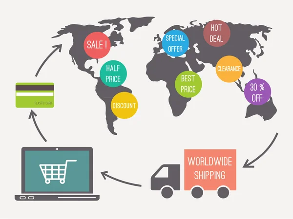 Compras por Internet, comercio electrónico — Vector de stock