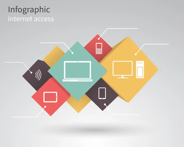 Infografías de acceso a Internet, iconos de dispositivos informáticos . — Vector de stock