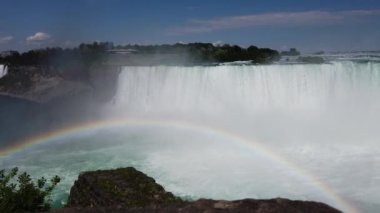Niagara Falls in the sumer