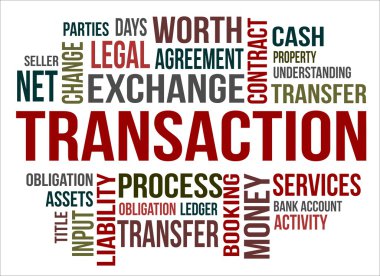 transakcji - chmura słowa