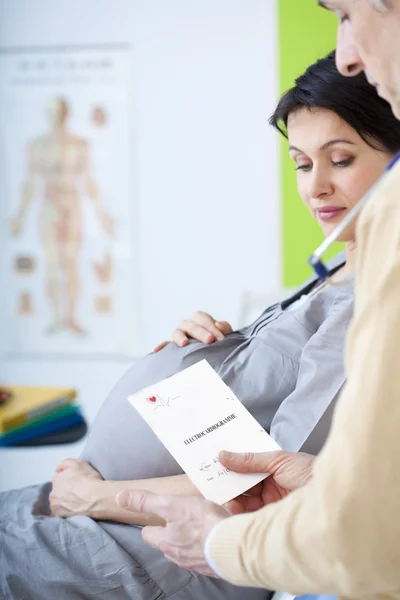 Hamile bir kadının EKG — Stok fotoğraf