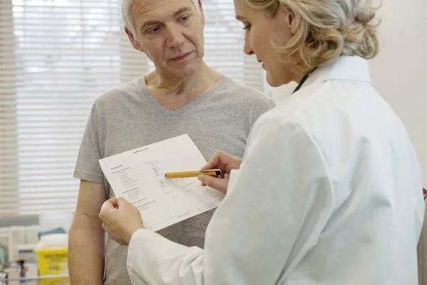 BLOOD ANALYSIS RESULT — Stock Photo, Image