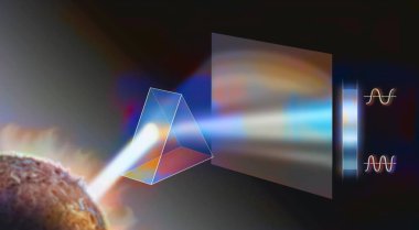Prism and decomposition of light. Representation of the decomposition of white light through a prism to obtain the color spectrum.