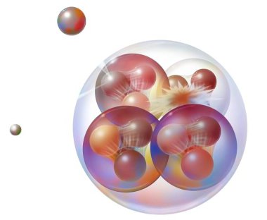 Quantum physics: nucleus made up of 2 neutrons and 2 protons.