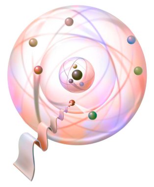 Bohr's circular orbits: electrons orbit on them.