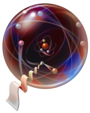Bohr's circular orbits: electrons orbit on them.