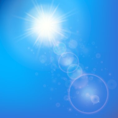 Güneş objektif parlama şablonu ile