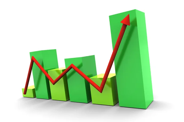 Green Bar Chart Up — Stock Photo, Image