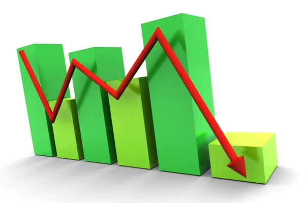 Green Bar Chart Down — Stock Photo, Image