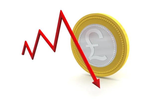 Pond sterling munt met neer trend — Stockfoto