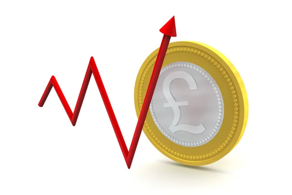 Pound Sterling Coin with Up Trend — Stock Photo, Image