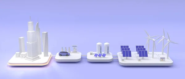 Şebeke teknolojisi ve yenilenebilir enerjisi olan akıllı şehir, izometrik 3D görüntüleme. Depolama yakıtı, güneş panelleri, rüzgar türbinleri ve bataryaları için depolama konteynırları olan elektrik ve hidrojen şarj istasyonundaki araba.