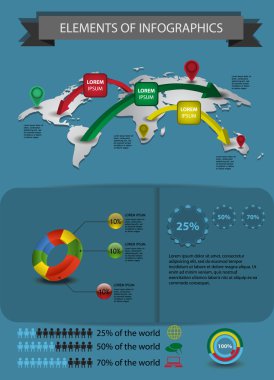 infographics unsurları
