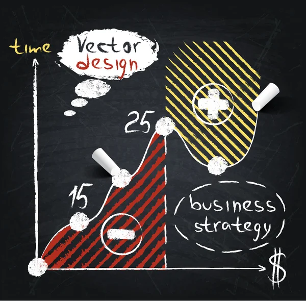 Estrategia de negocio, pizarra con tiza — Vector de stock