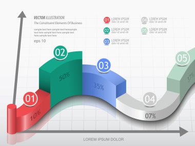 Şablon veri sunumu göstergeleri