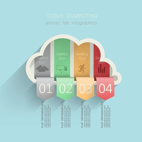 Cloud computing piatto — Vettoriale Stock