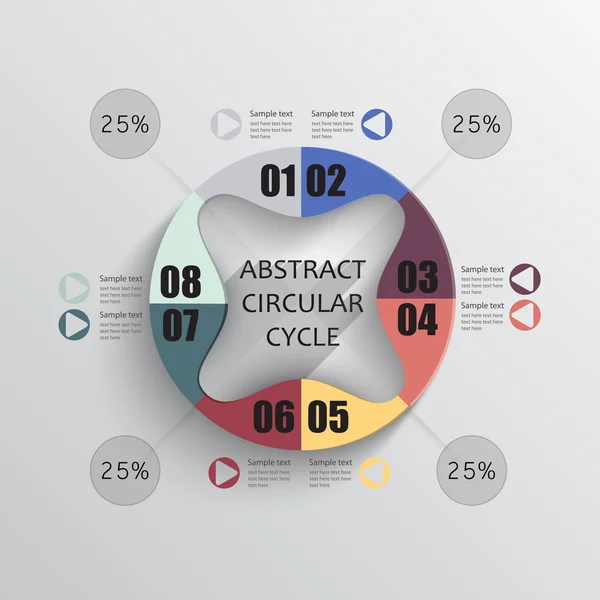 Conception d'entreprise circulaire votre présentation — Image vectorielle