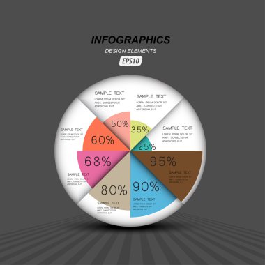 pasta grafiğin büyüme