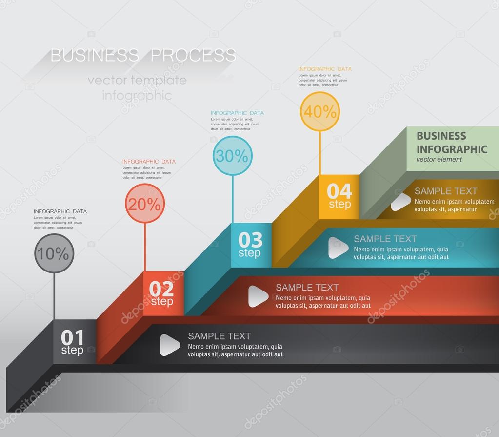 Sequence data infographic business process