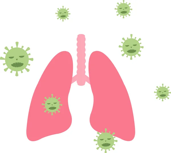 Umgebene Lunge Gefüllt Mit Grünem Virus Isoliert Von Weißem Hintergrund — Stockfoto