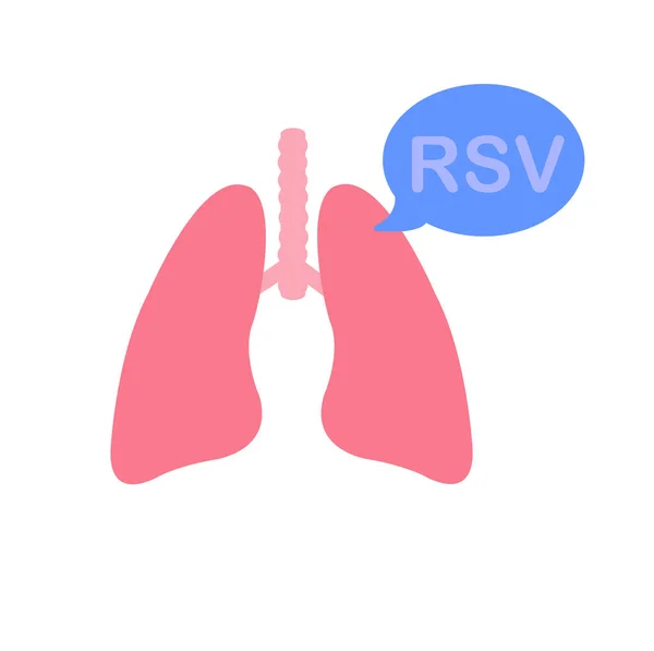 Rsv Respiratory Syncytial Virus Icona Polmonare Isolati Sfondo Bianco — Foto Stock