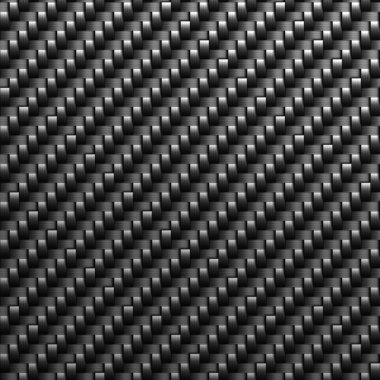 Karbon Fiber Doku