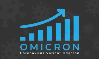 Omicron increasing graph.Omicron SARS-CoV-2 variant outbreak graph.Increased graph of new variant of covid 19 omicron.