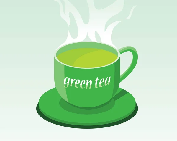 Teacup in green color — Stock Vector