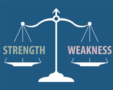 Gücü zayıflığa karşı ölçen ölçekler - eşit konsept