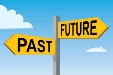 road signs with terms past and future, blue sky