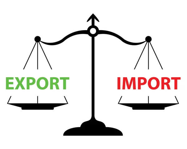 Escalas Que Miden Exportación Importación Concepto Igual — Vector de stock